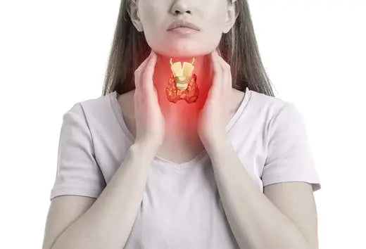 Weakness and Discomfort Associated with Thyroid Disease DrLuigi
