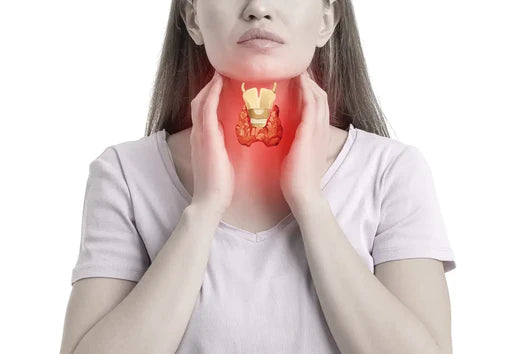 Weakness and Discomfort Associated with Thyroid Disease